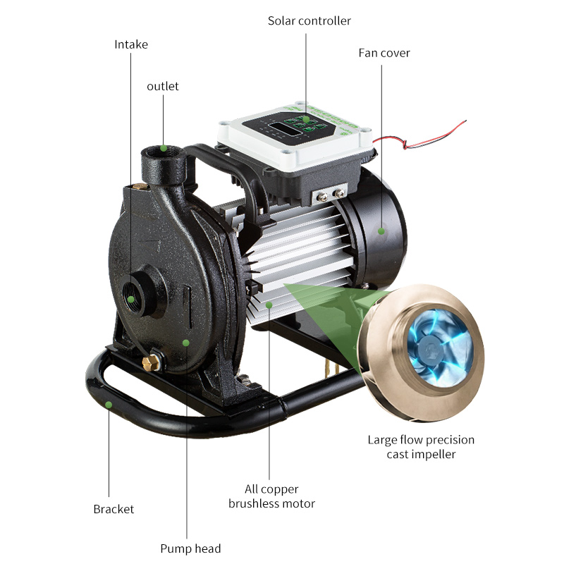 TCPM SOLAR SELF PRIMING PUMP