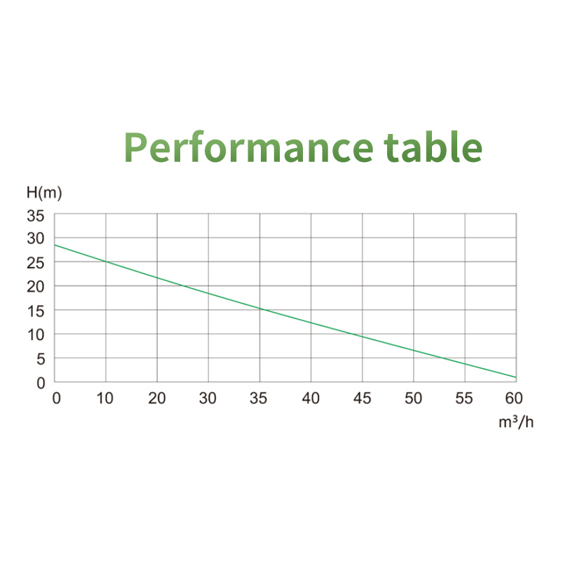 LTZ SOLAR SELF PRIMING PUMP